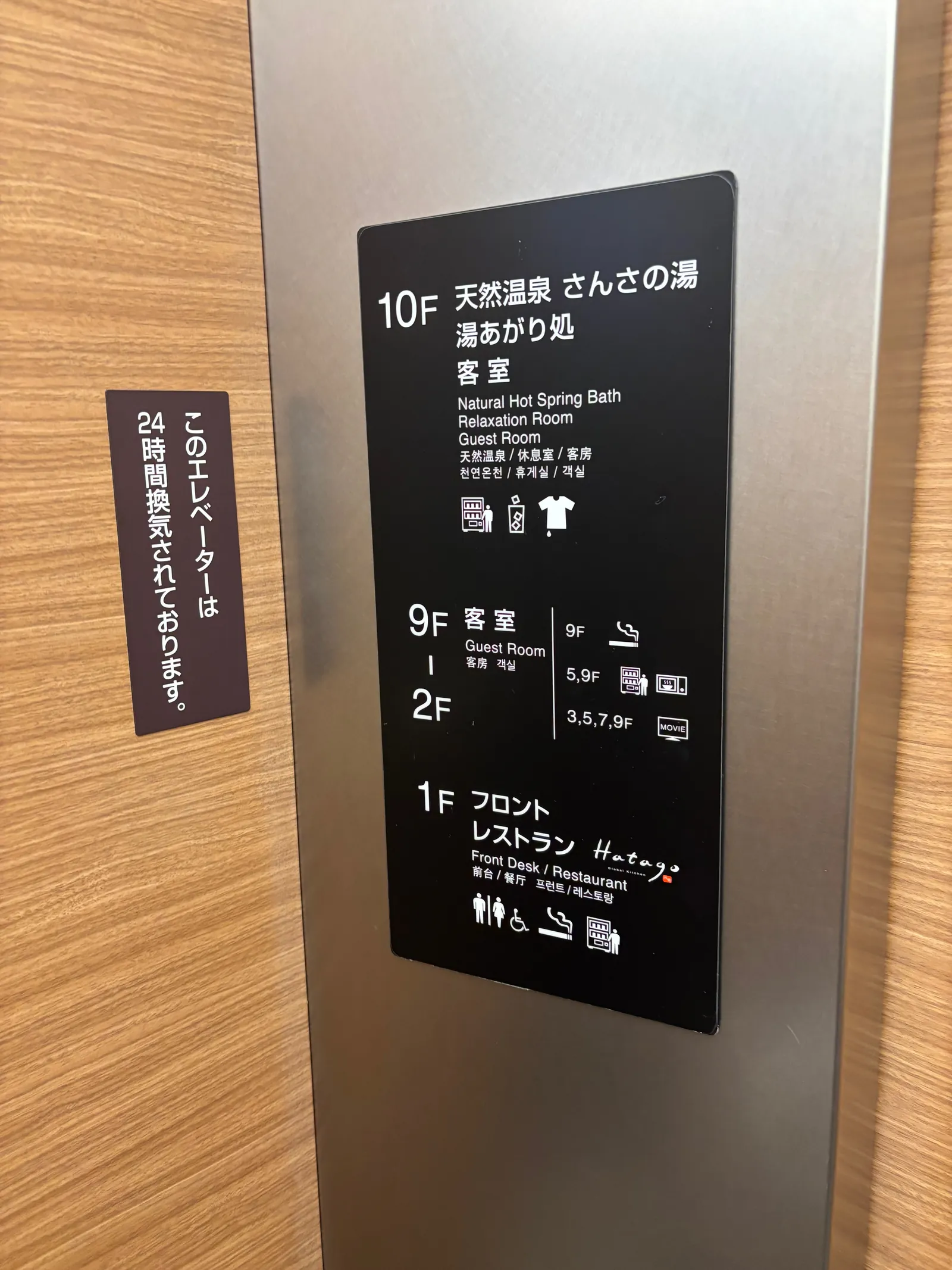 エレベーター横のフロア案内板。10Fが天然温泉さんさの湯、9F〜2Fが客室、1Fがフロント・レストランと書かれている